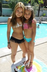 model childrens